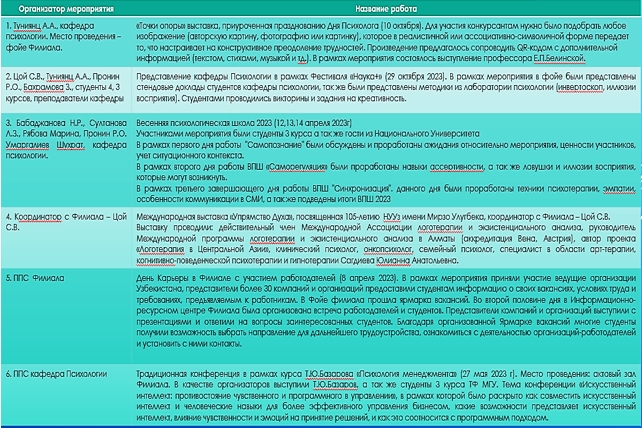 Приложение. Федеральный государственный образовательный стандарт основного общего образования