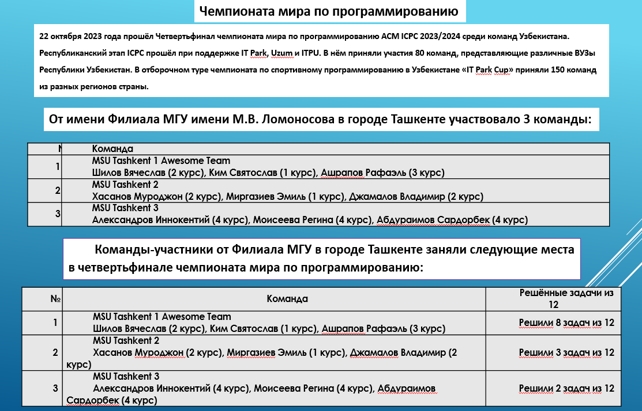 бахром и диана после семки филма - порно молодые